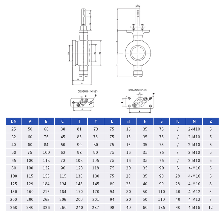 手動V型調節球閥